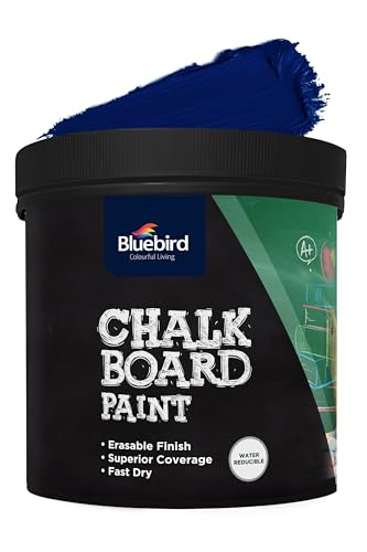 best blue paint for home office